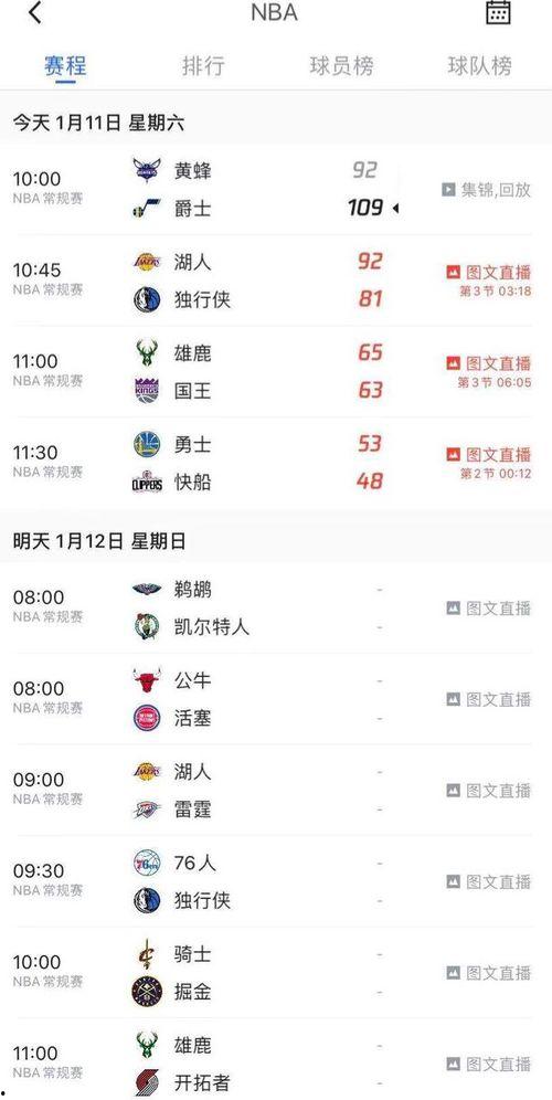 篮球今日爆料直播,揭秘赛场幕后精彩瞬间 第1张 篮球今日爆料直播,揭秘赛场幕后精彩瞬间 第1张
